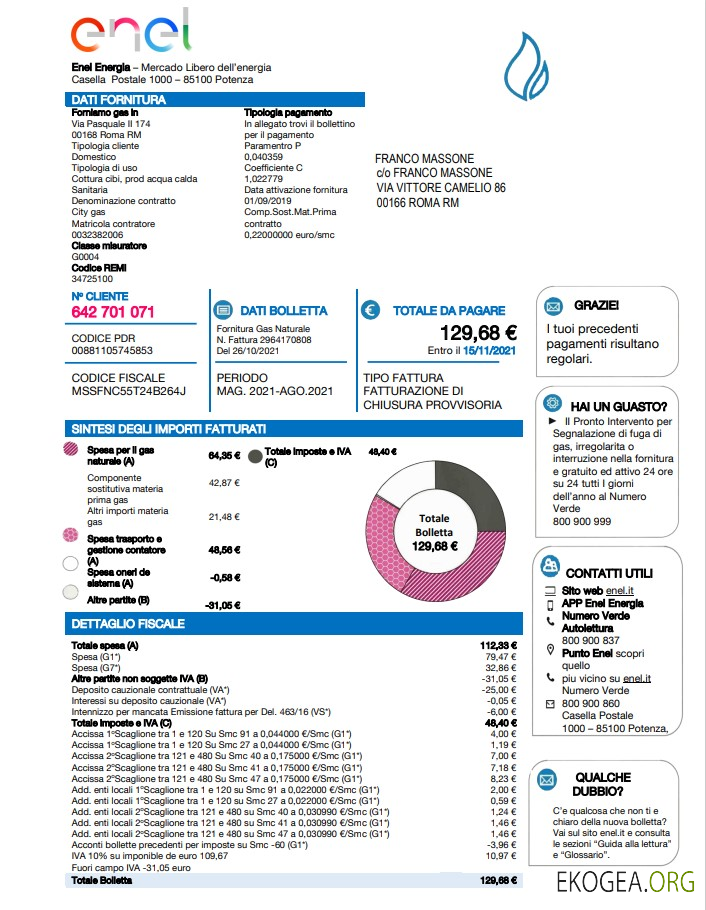 Italy Enel Energia utility bill template in Word and PDF format